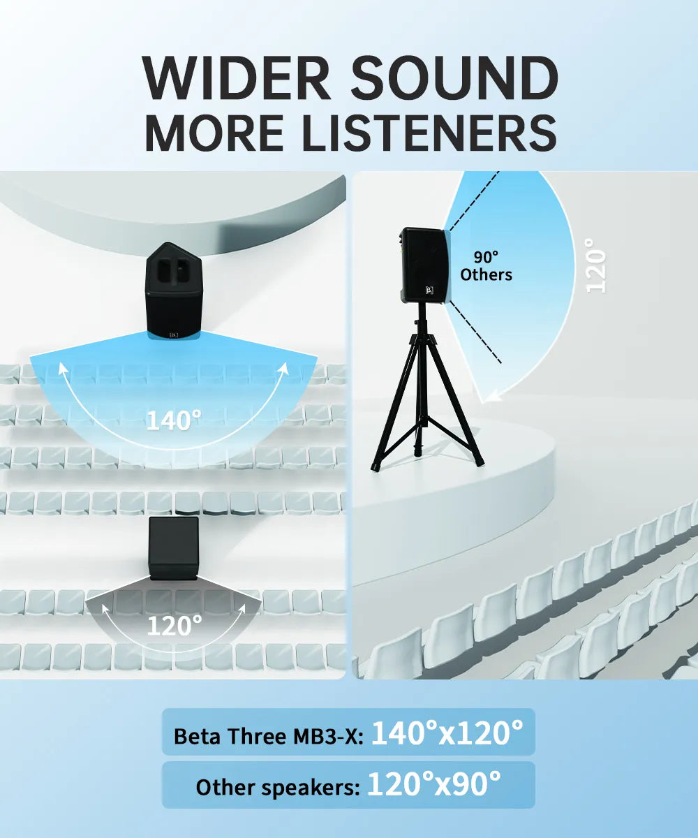MB3-X Battery Portable PA Speaker